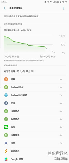 看這待機，我不說話