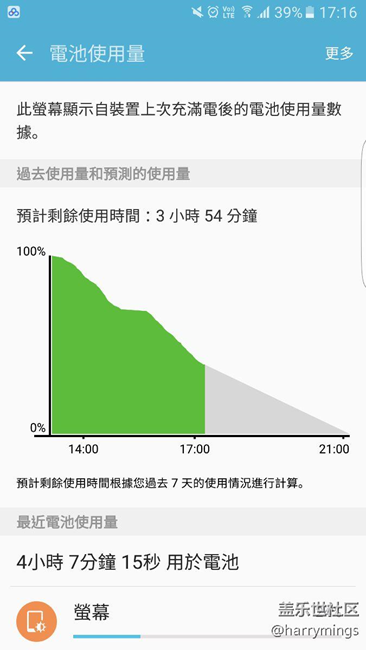 S7 edge 6.0有點(diǎn)耗電