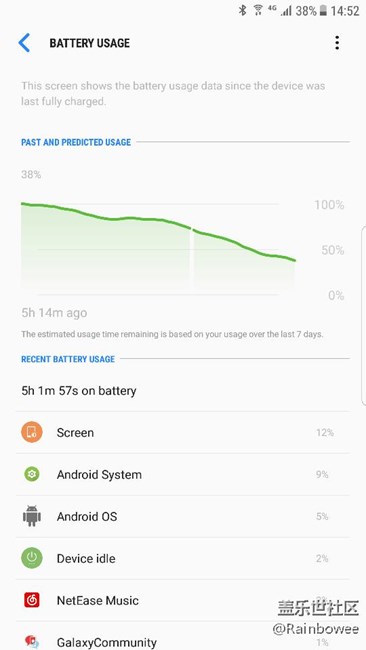 糾結(jié)。大糾結(jié)。