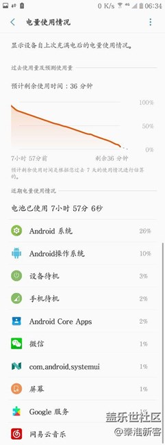 7,0正式版續(xù)航待機(jī)八小時(shí)？？！！
