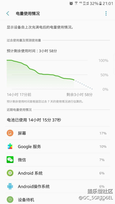 關(guān)于正式版7.0谷歌服務(wù)耗電問題