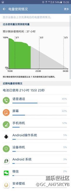 為“安卓操作系統(tǒng)”耗電苦惱的朋友請進，我找到一個解決辦法