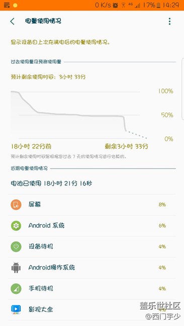 手機(jī)耗電異常