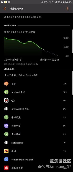 這是QA1用電的情況。要進(jìn)來看看嗎？