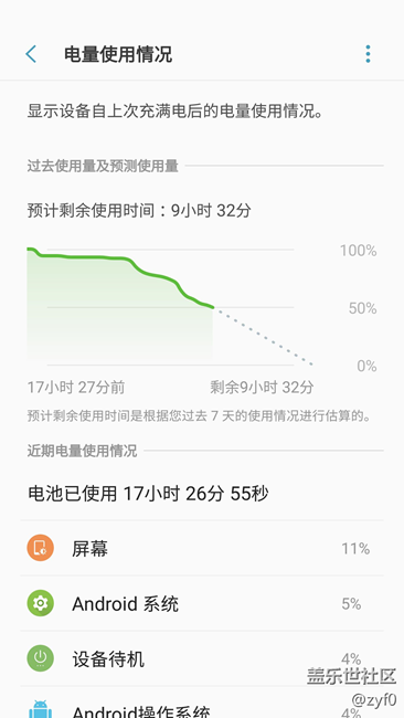 7.0內(nèi)側(cè)正式版，續(xù)航簡單測評