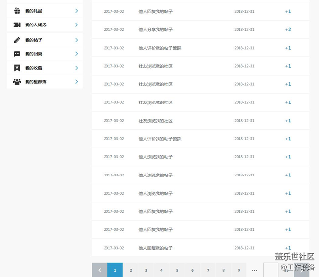 今天簽到?jīng)]得著星幣~~~~