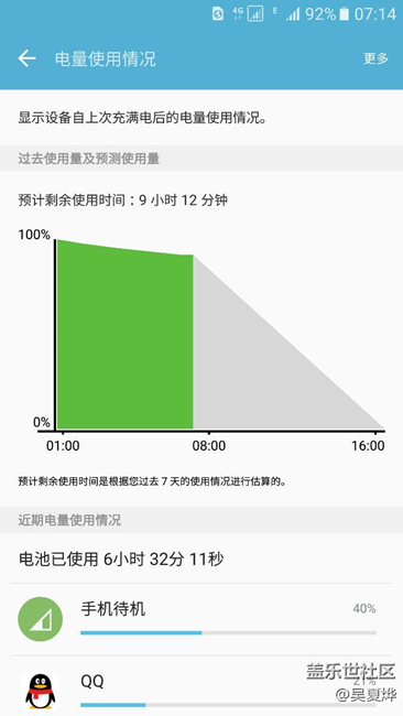 開息屏提醒開4G一晚耗電8%
