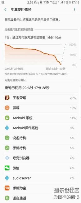 疑似三星限制s7e充電量！