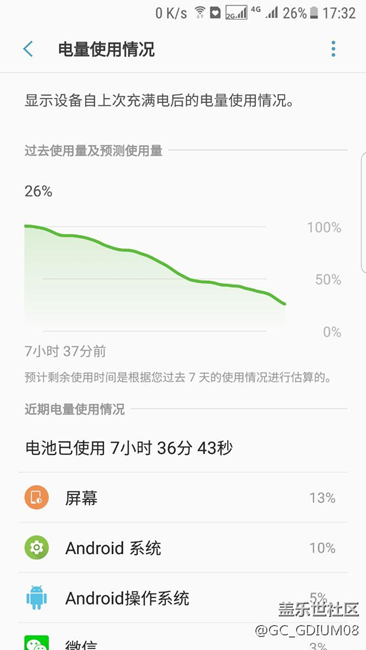 安卓7.0的續(xù)航