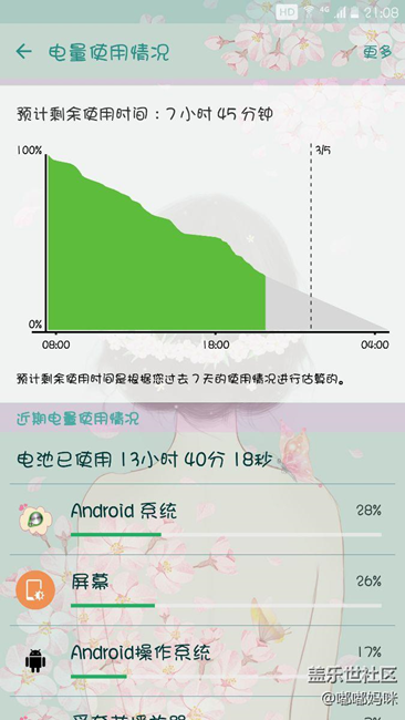 感覺(jué)電池不夠用