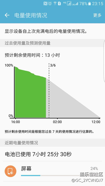 這樣的耗電正常嗎 大神來解答6.0.1