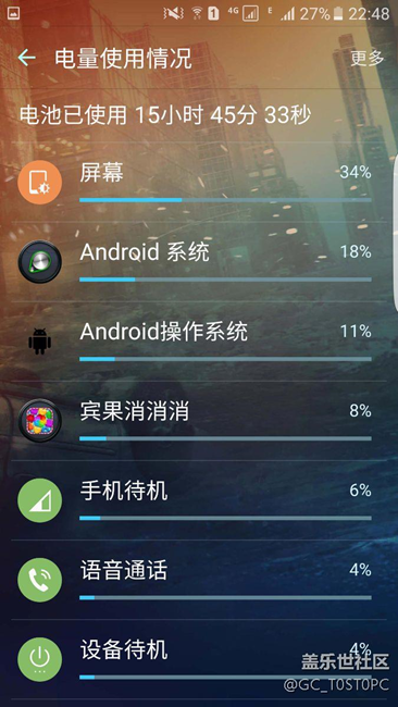 大家?guī)臀铱纯措姵噩F(xiàn)在保養(yǎng)的怎么樣