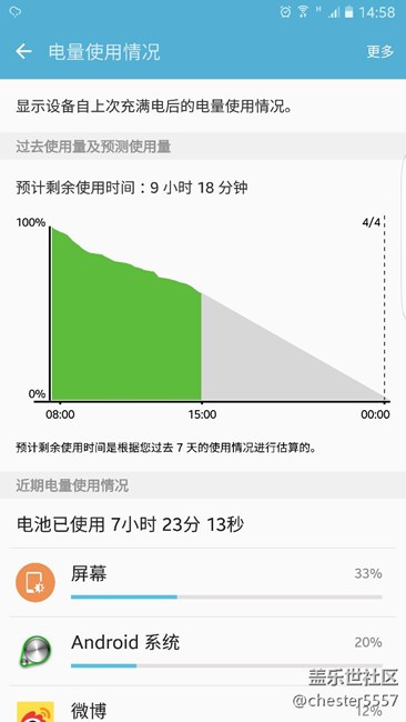 續(xù)航已經(jīng)尿崩