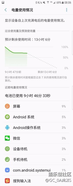 7.0個人真實耗電情況