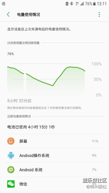 你們的qc1耗電嗎