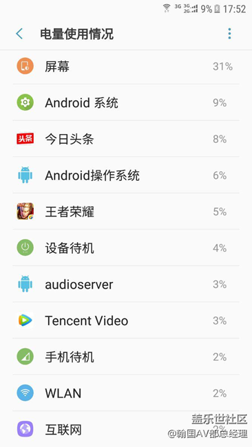優(yōu)化有待提高