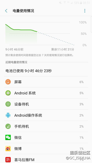 電池最新報(bào)告出爐！說明了很多