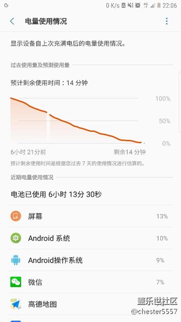 續(xù)航已經(jīng)尿崩