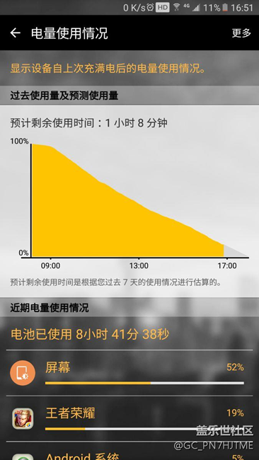 c7是我買過最垃圾的產(chǎn)品