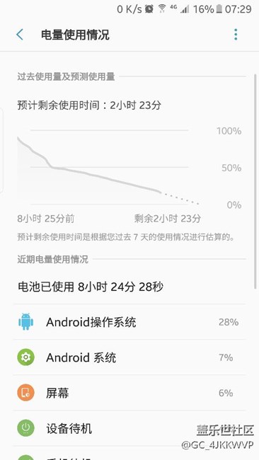 更新7.0之后，待機太夸張，沒更新的先等等！