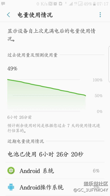 新系統(tǒng)耗電驚人?。∫煌砩洗龣C(jī)百分之五十的電沒了！
