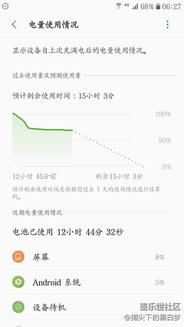 這個(gè)耗電還可以