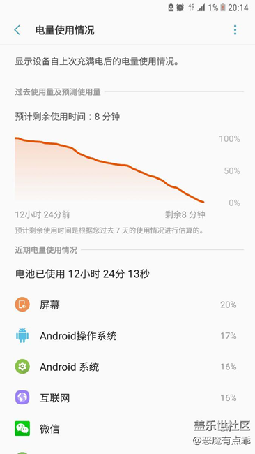 全天4g的電池測試，系統(tǒng)安卓7.0