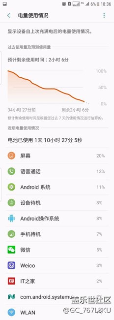 7.0正式版S7edge續(xù)航圖，歡迎討論。