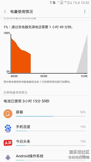 厲害了，我的電池