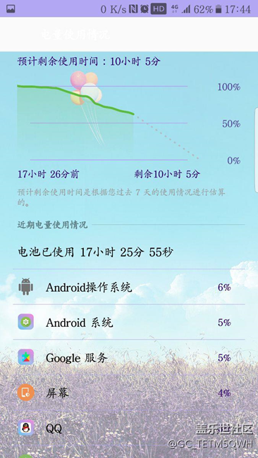 關(guān)于7.0電池續(xù)航問題！