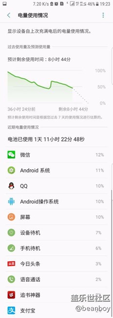 【升級7.0】續(xù)航給力！