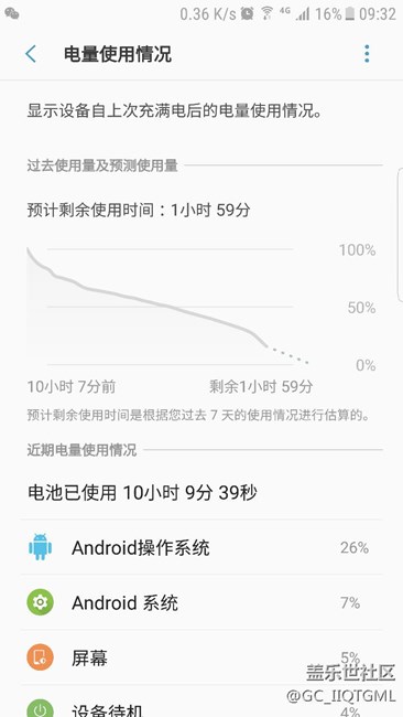 國(guó)行s7e升級(jí)安卓7.0，一晚耗電70%