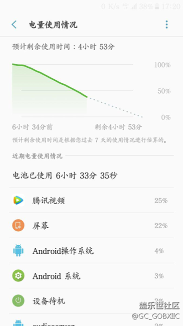 7.0  這樣的電池用量算蹦么