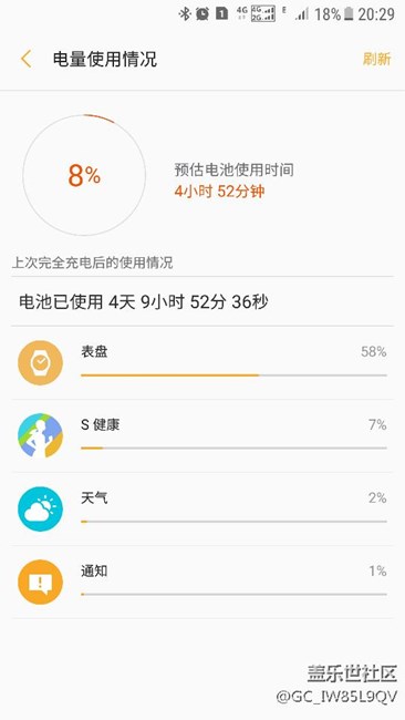 怎么樣
