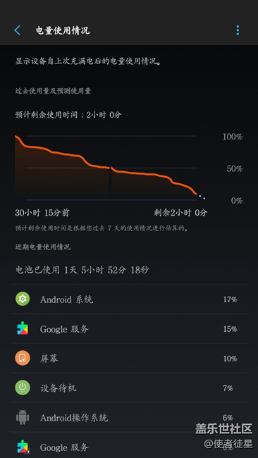 這耗電也是沒誰了