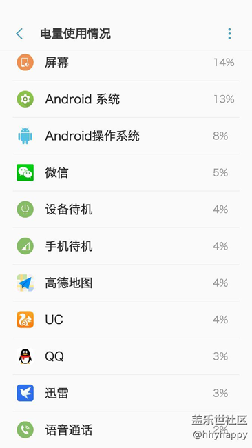 7.0第三天電量，電池已廢