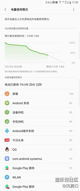7.0電量消耗體驗