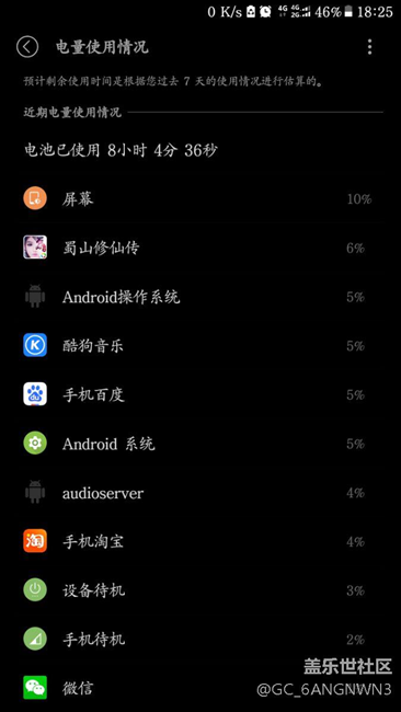 都來看看這電量