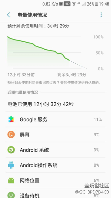 谷歌服務(wù)耗電