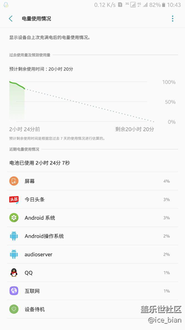 qq高耗電終于完美解決(與群消息無關(guān)) qq高耗電終于完美解決(與群消息無關(guān))