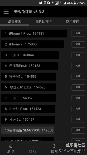 我的S7更新完7.0的跑分