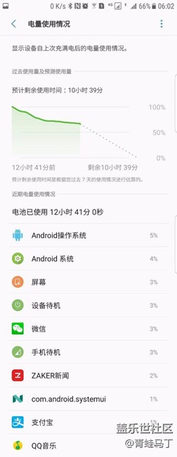 一晚上的待機耗電，我也是醉了。