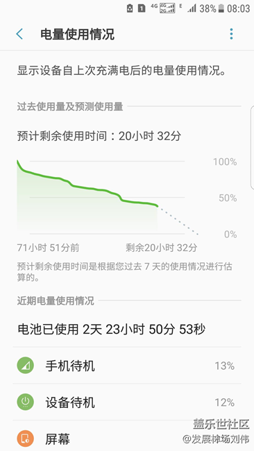 升級(jí)安卓7.0后耗電情況