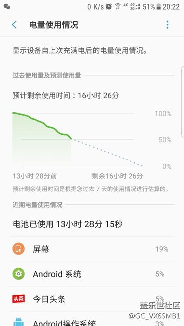 這續(xù)航！難道亮屏能7個小時？？？？