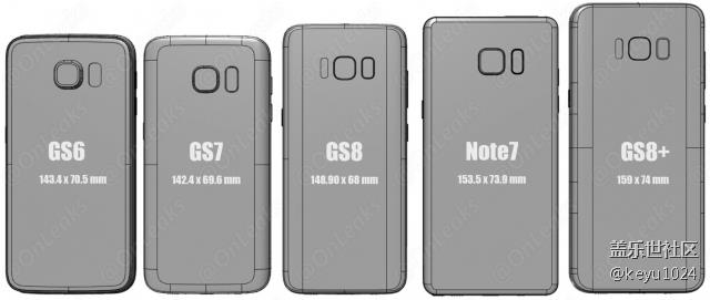 三星galaxy s8銷量預(yù)測 – 認(rèn)真做科技，只為遇到你