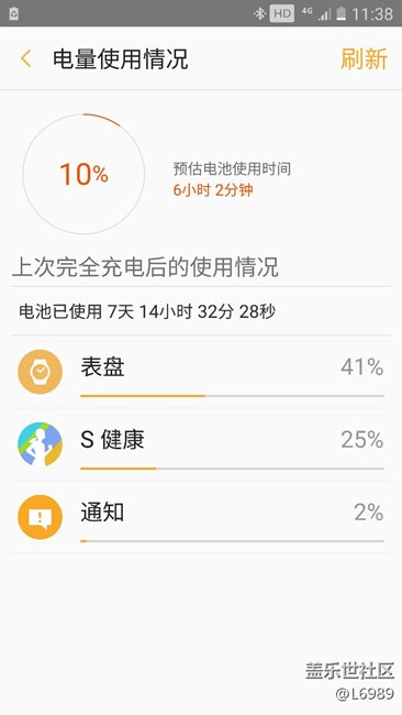 續(xù)航7天
