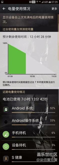 一晚上待機耗電32％?。?！也是沒誰了。