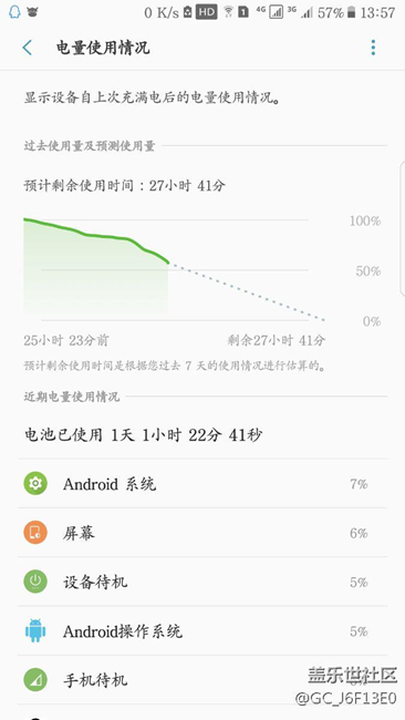 機油進來看，看我的7.0耗電，這樣算正常嗎？