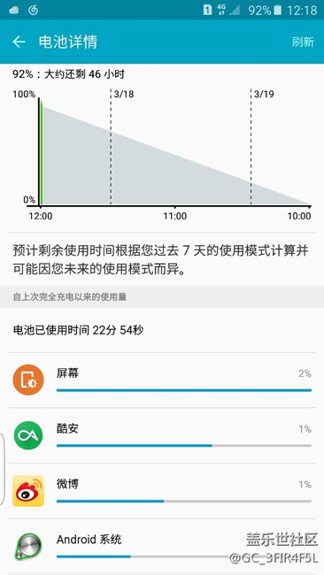 充完電一直開著玩兒   這用電正常么？