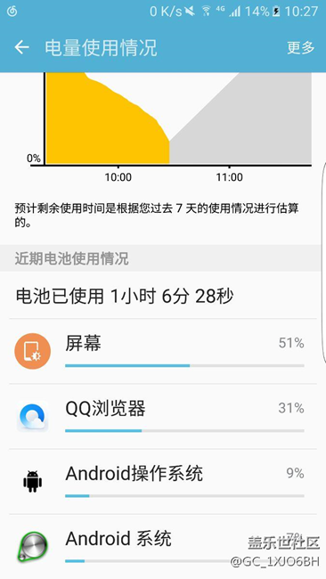 是我電池壞了么？官方進(jìn)來看看回復(fù)下。